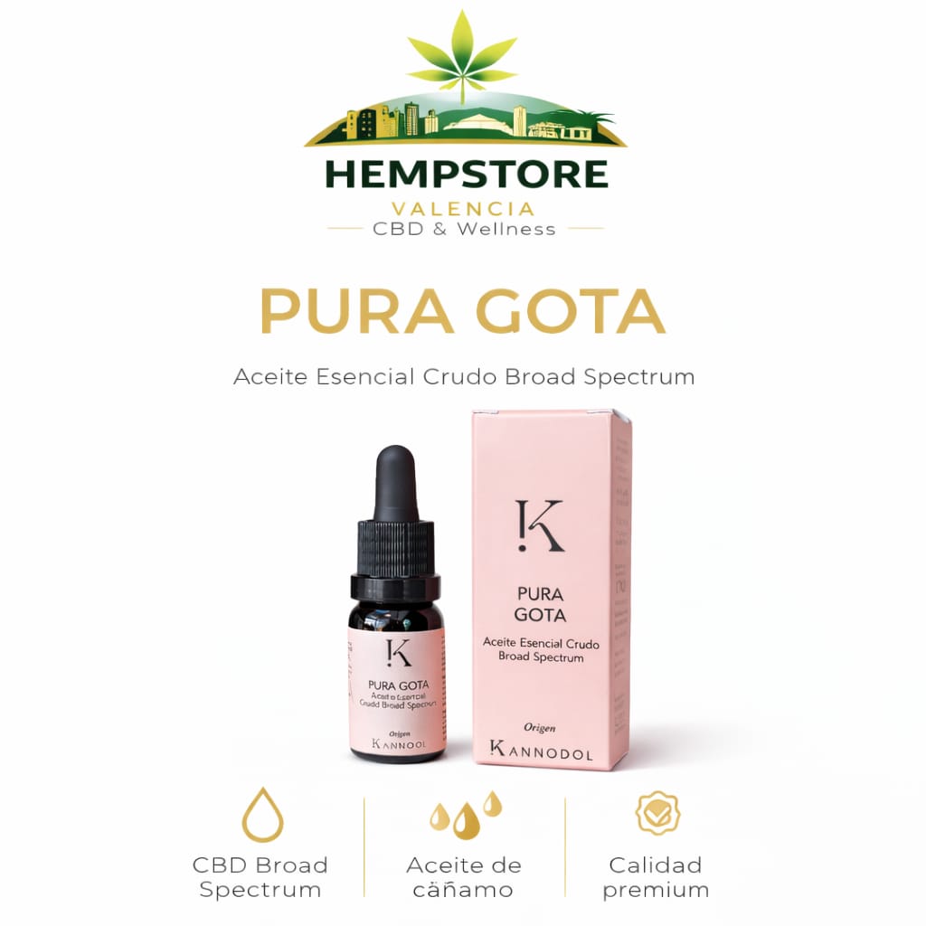Aceite CBD Cosmético | Cuidado personal CBD | Hemp Store Valencia